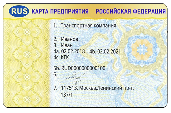 Карта предприятия СКЗИ